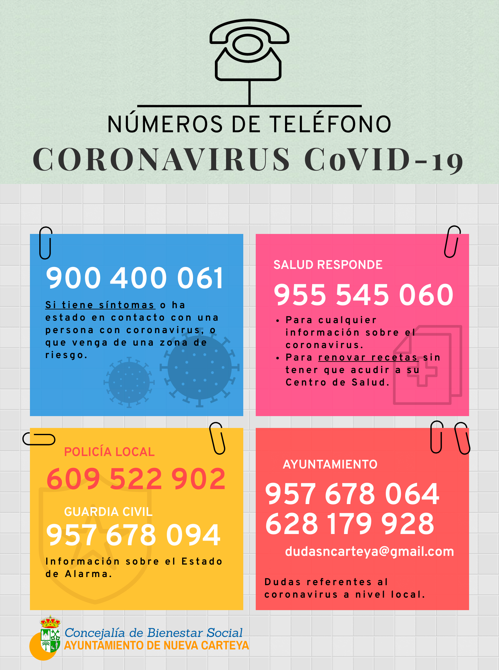 telfonos nueva carteya coronavirus 2020
